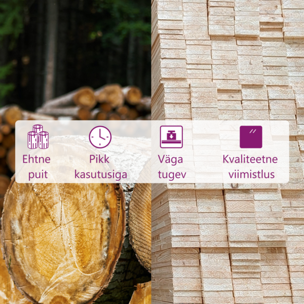 2-osaline aiadiivani komplekt nurgadiivani ja jalatoega, täismännipuit, antratsiithallid padjad – 9
