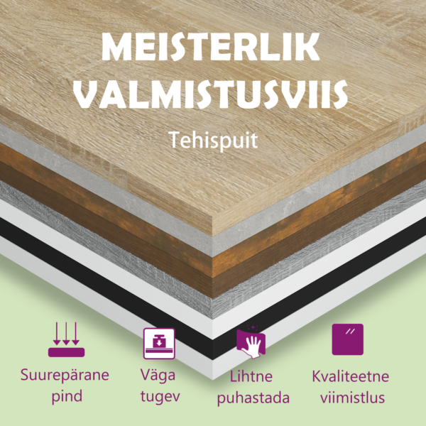 Seinale kinnitatav 6-osaline telerikappide komplekt, suitsutatud tamm, tehispuit – 9