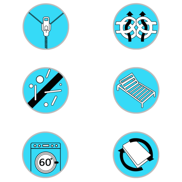 7-tsooniline PU-vahust madrats H2/H3, pestava kattega, 140 x 200 x 16 cm, valge – 9