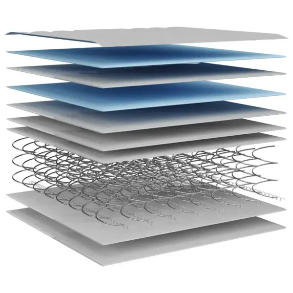 Bonnell vedrumadrats, keskmine kõvadus, pestava kattega, 180 x 200 x 18 cm – 8