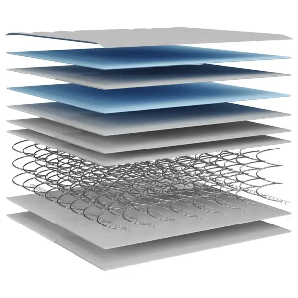 Bonnell vedrumadrats, keskmise kõvadusega, 200 x 200 cm – 8