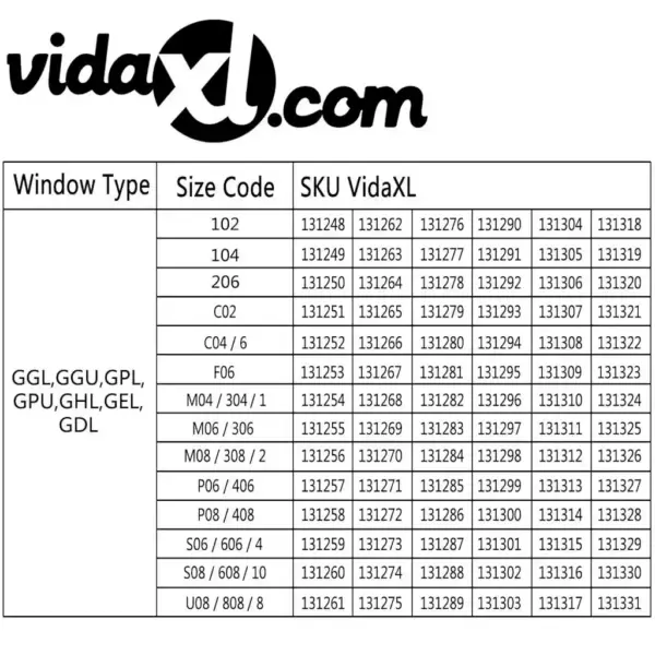 Katuseakna pimendav ruloo, must, kood 206, klaasi suurus 496 x 963 mm – 7