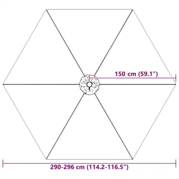 Päikesevarju asenduskangas aiamudelile, must, 300 cm, 6 ribiga – 8