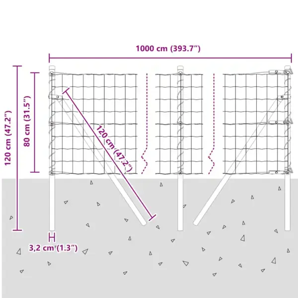 Roheline terasest euroaed postidega, 0,8 x 10 m, ilmastikukindel – 13
