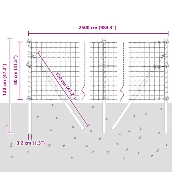 Roheline eurovõrkaia komplekt postidega, teras ja PVC, 0,8 x 25 m – 13