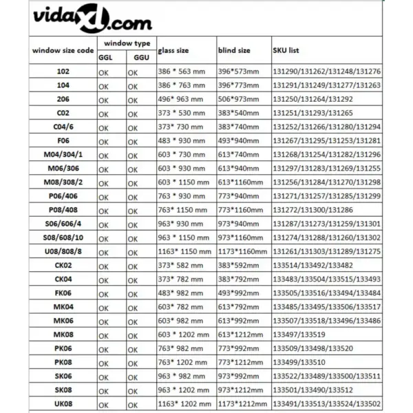 Pimendav katuseakna ruloo, beež, SK06, klaasisuurusele 963 x 982 mm – 7