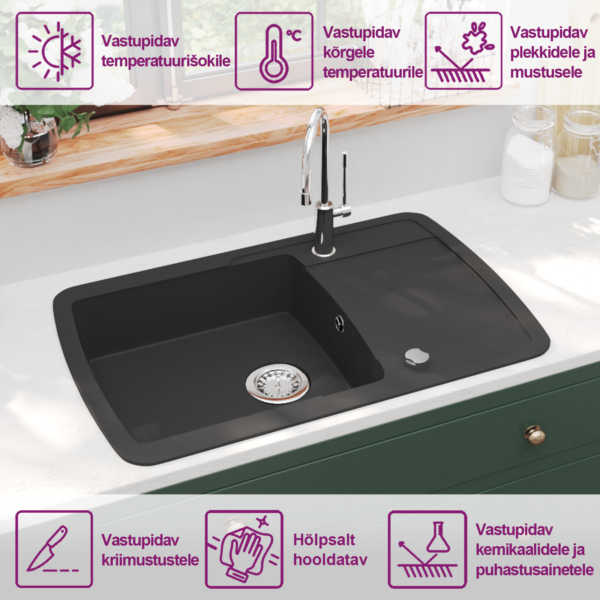 Ühepoolne must graniitköögivalamu sõelaga, 780 x 500 mm – 9