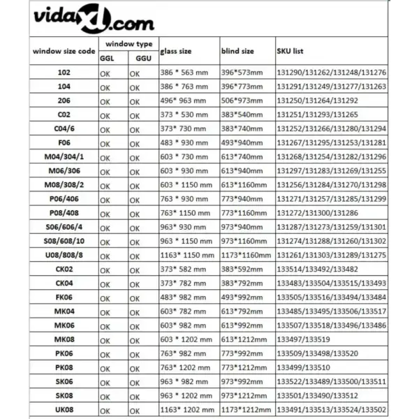 Pimendav katuseakna ruloo M08/308/2, beež, 613 x 1160 mm – 7