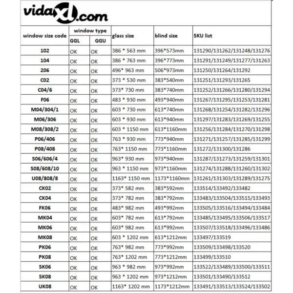 Pimendav katuseakna ruloo, must, Velux PK06 aknale – 7