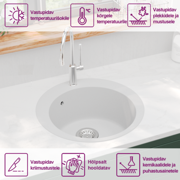 Ümmargune ühe valamuga kvarts-komposiit köögivalamu, pealepaigaldatav, valge, 505 x 505 mm – 9