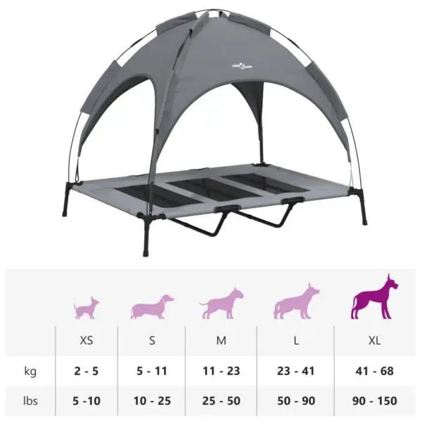 Varikatusega kõrgendatud koeravoodi, antratsiithall, 122 x 93 x 107 cm, Oxford kangas ja teras - 10